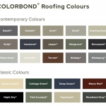 Combined Metal Industries (CMI): Roofing Colours